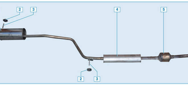 Ремонт системы выпуска отработанных газов