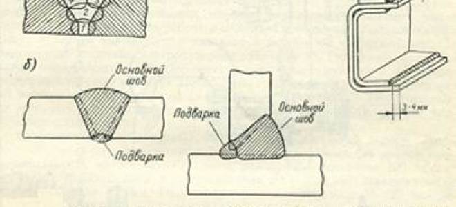 Ремонт рамы автомобиля