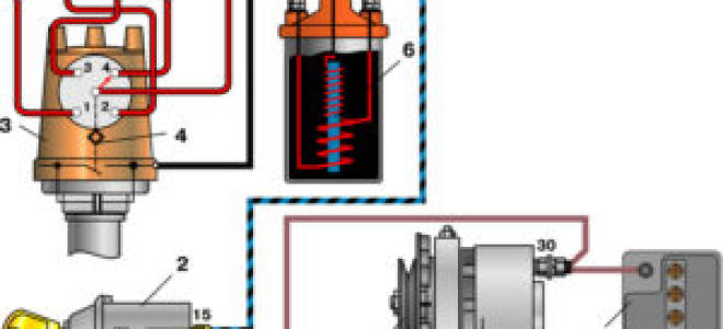 Установка и регулировка зажигания ВАЗ 2101